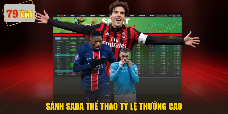 Sảnh SABA thể thao tỷ lệ thưởng cao